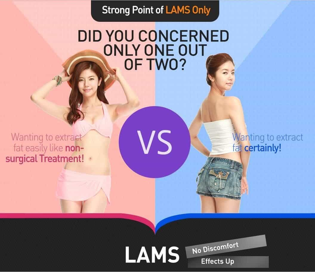 Local Anesthetic Minimal-invasive liposuction South Korea